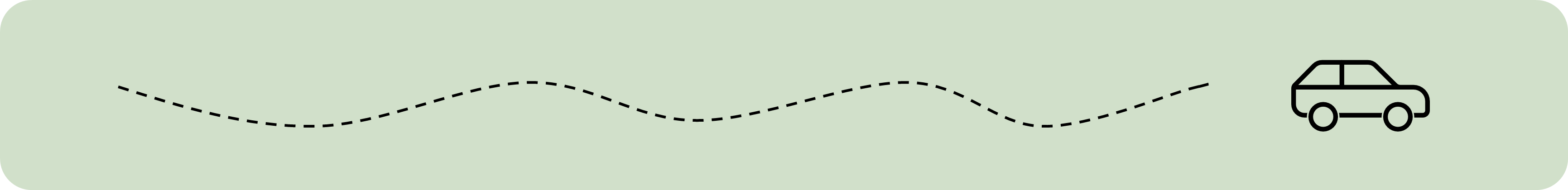 winding dashed line with a small car icon to the right