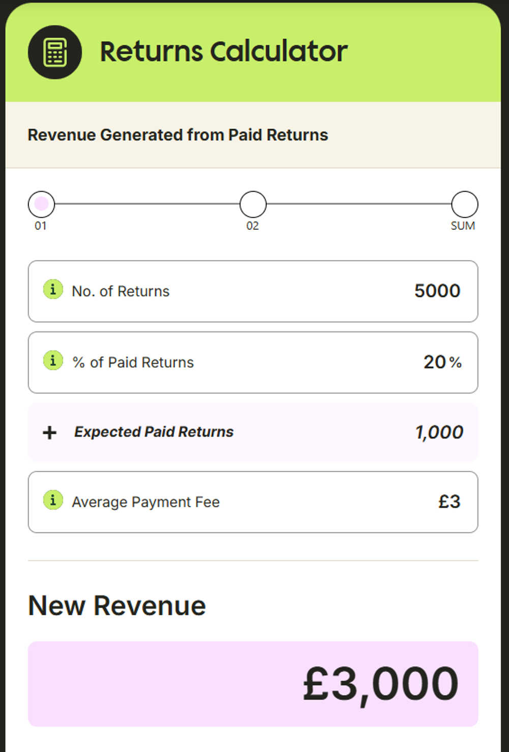 ROI Calculator check it out
