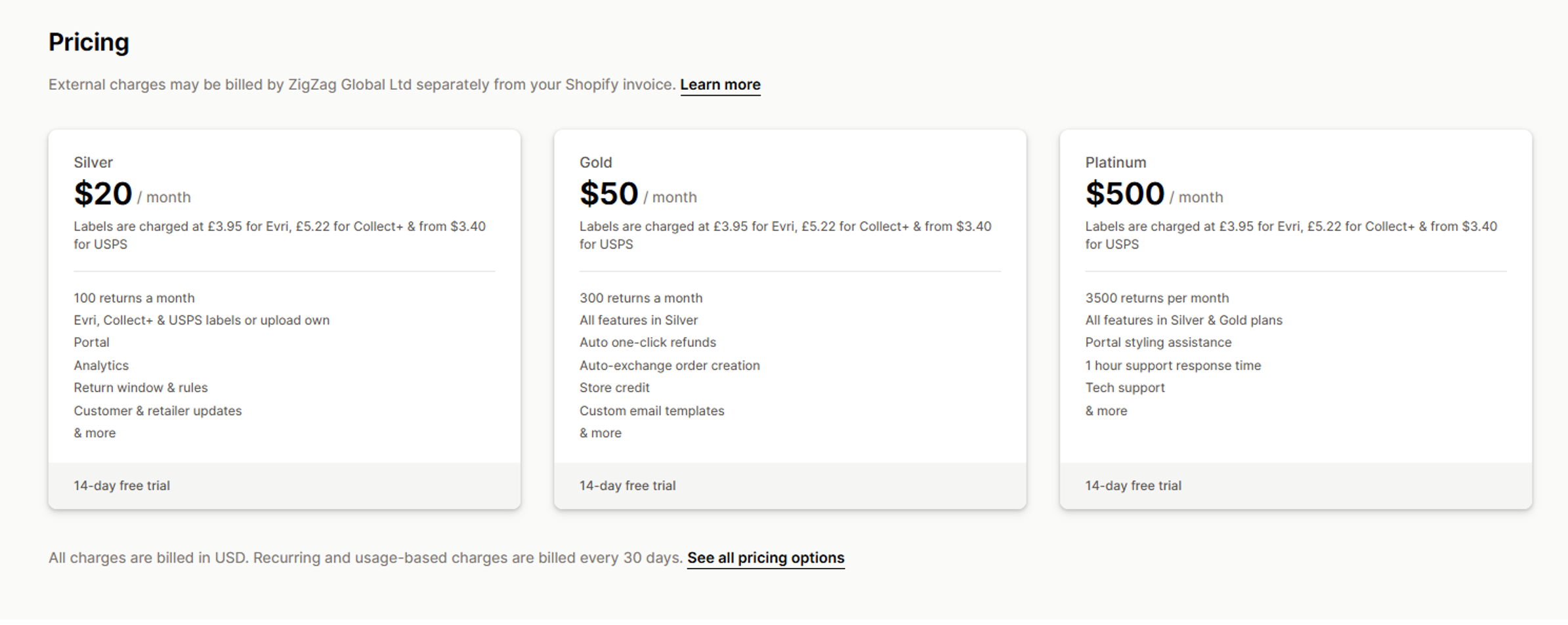 ZigZag Shopify Pricing
