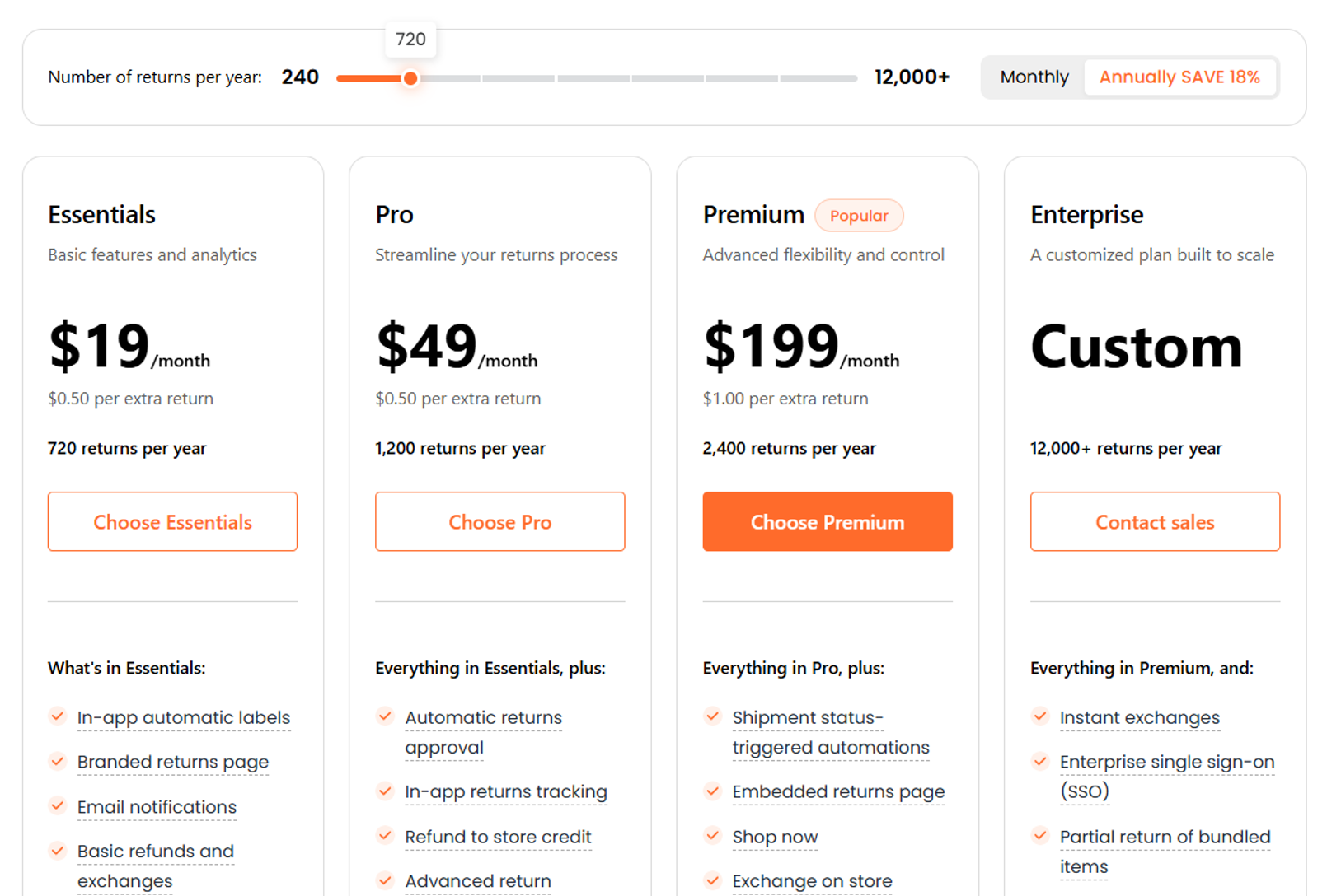 Aftership pricing