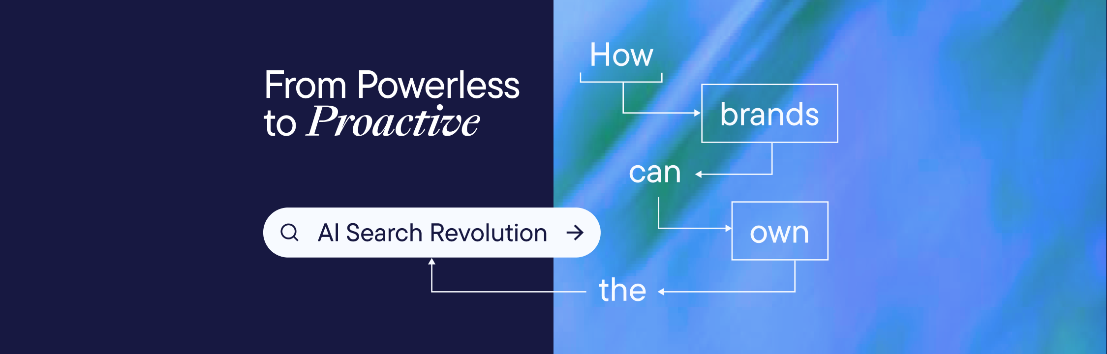 From Powerless to Proactive: How Brands Can Own the AI Search Revolution