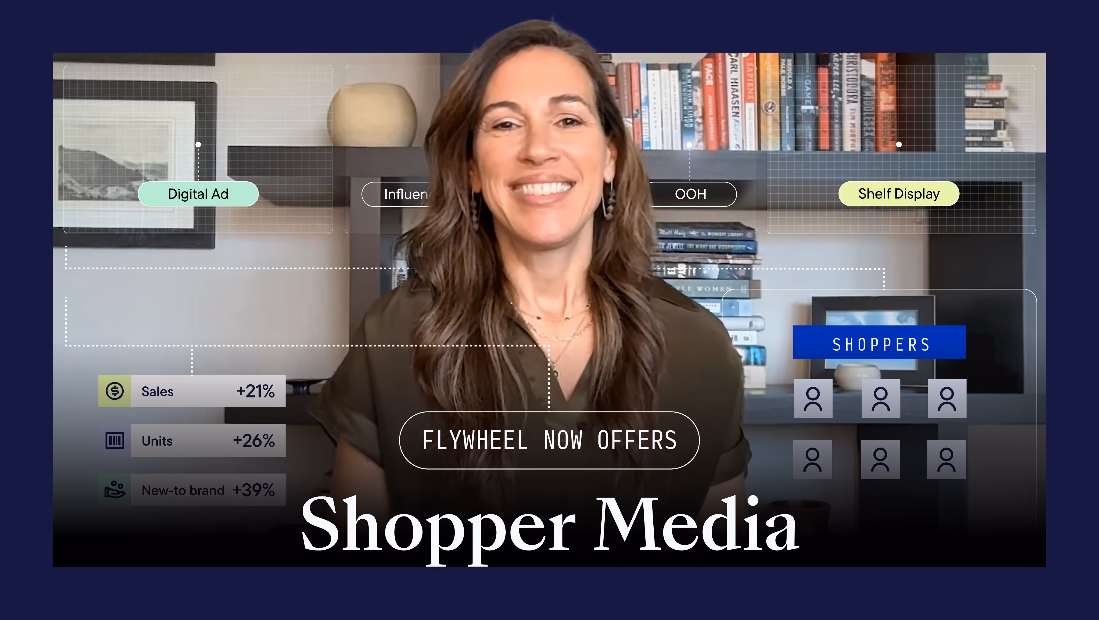 Shopper Media: why Flywheel's newest offer bridges the gap