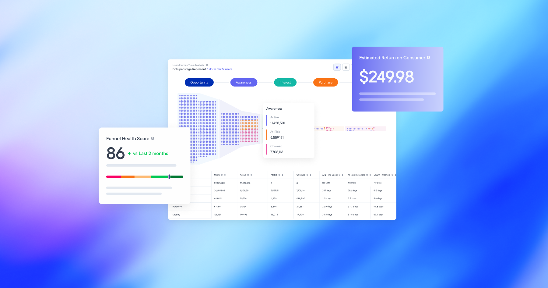 Flywheel Digital Unveils Return on Consumer Dashboard, Redefining How Brands Measure Long-Term Retail Media Impact on Amazon