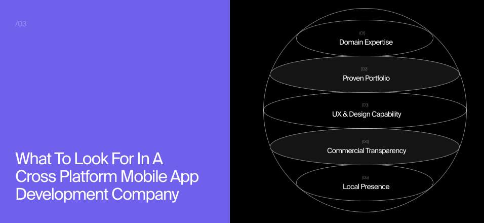 cross platform mobile app development company