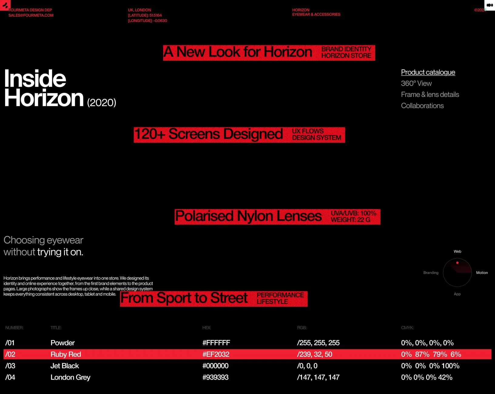 Horizon — store cover
