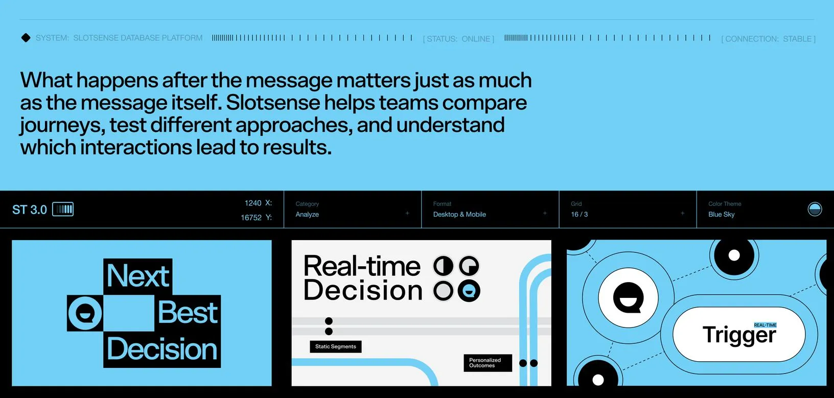 Slotsense — next best decision analytics