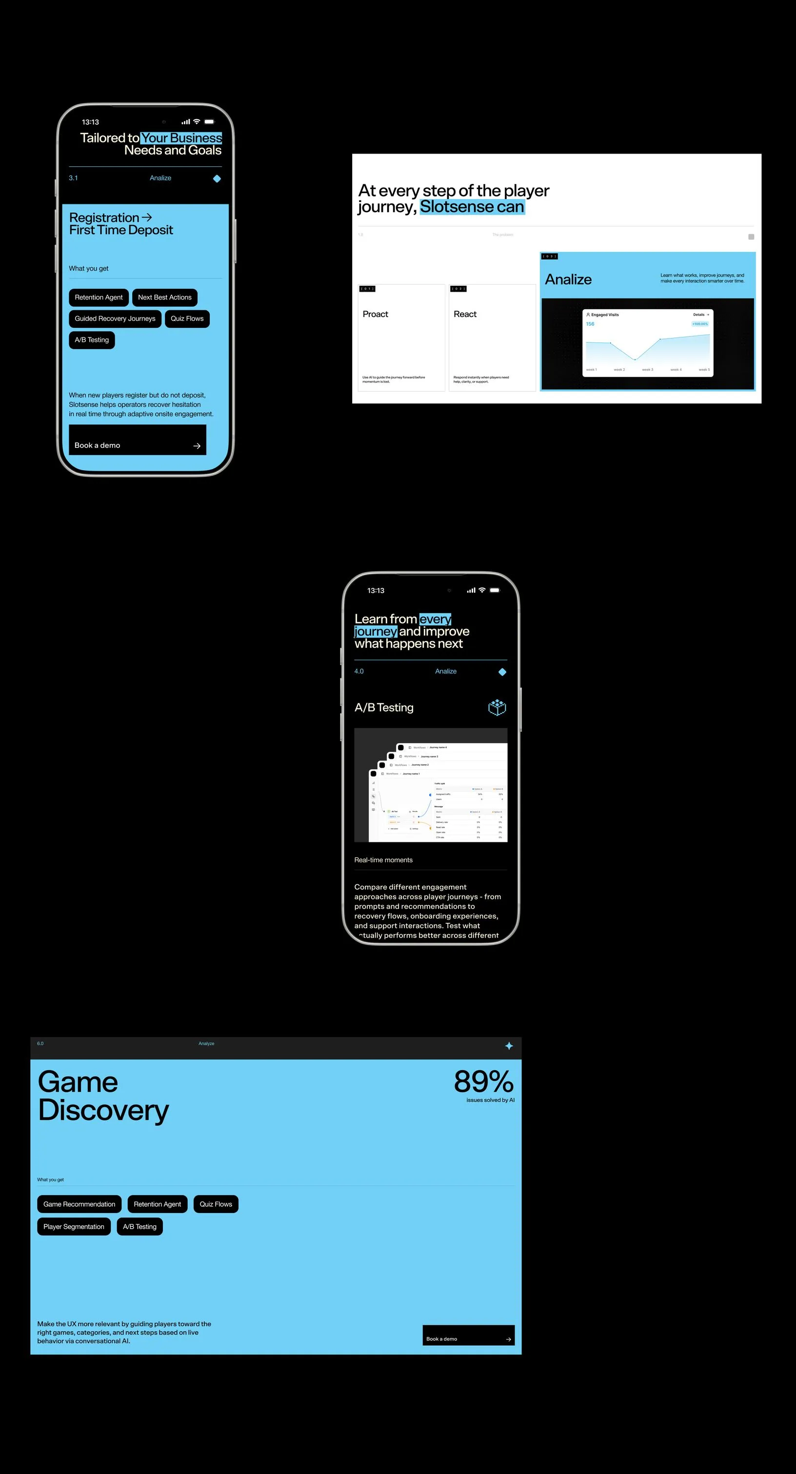 Slotsense — analytics on mobile