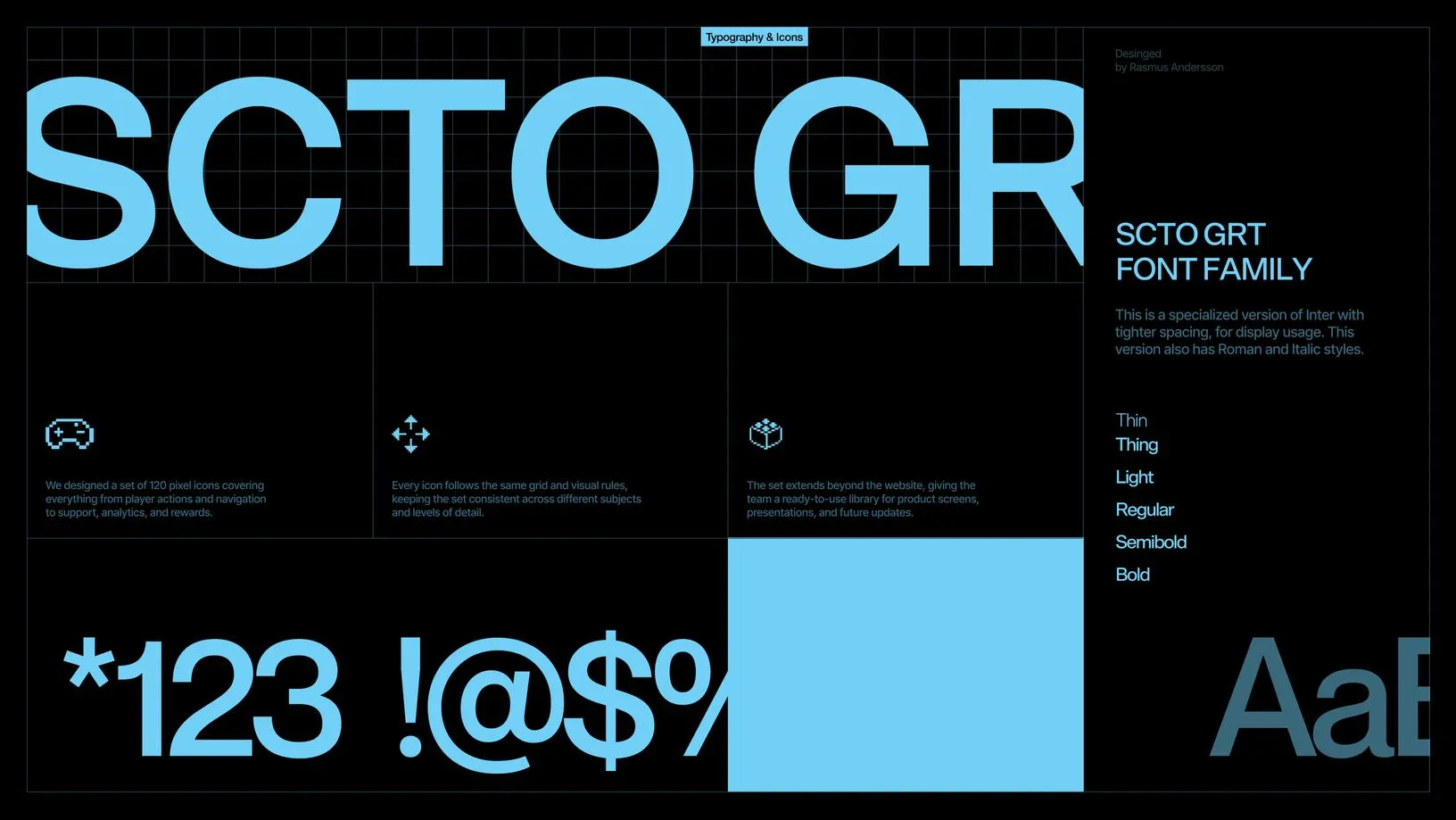 Slotsense — typography
