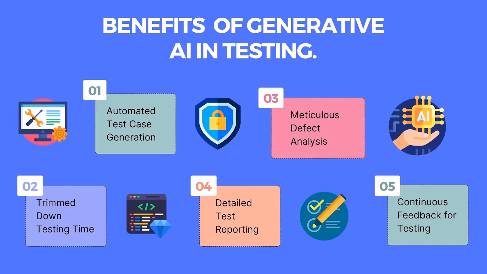 Benefits of Generative AI in Software Testing