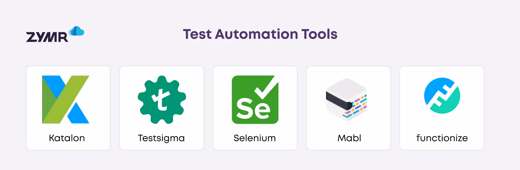 Test Automation Tools