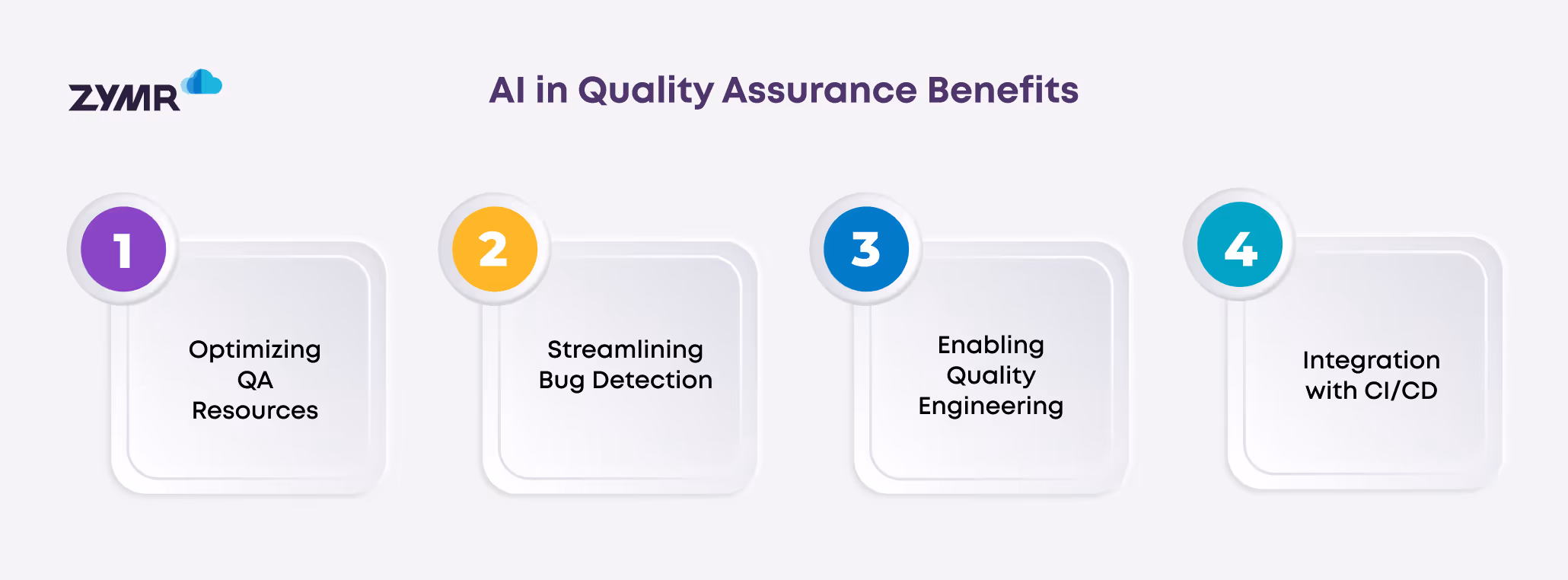 benefits of ai in QA
