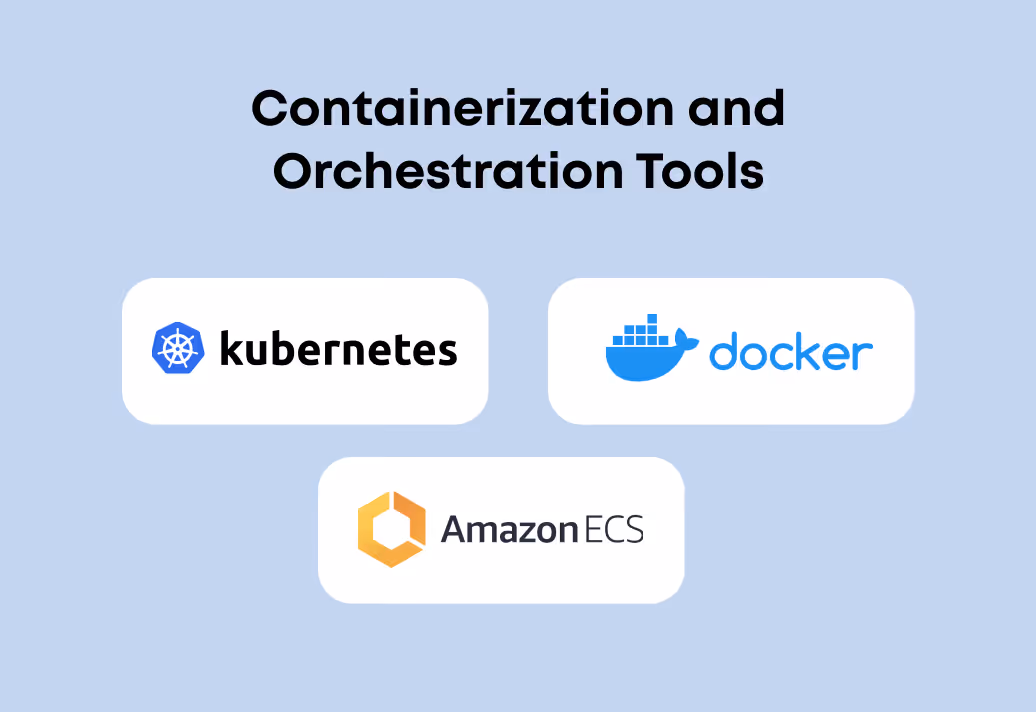 containerization and orchestration tools