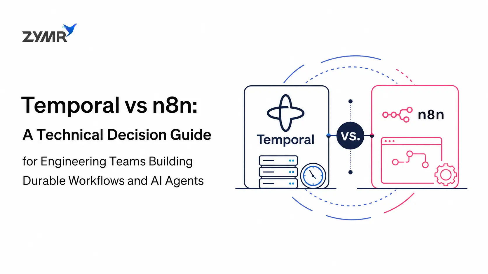 Temporal vs n8n a guide