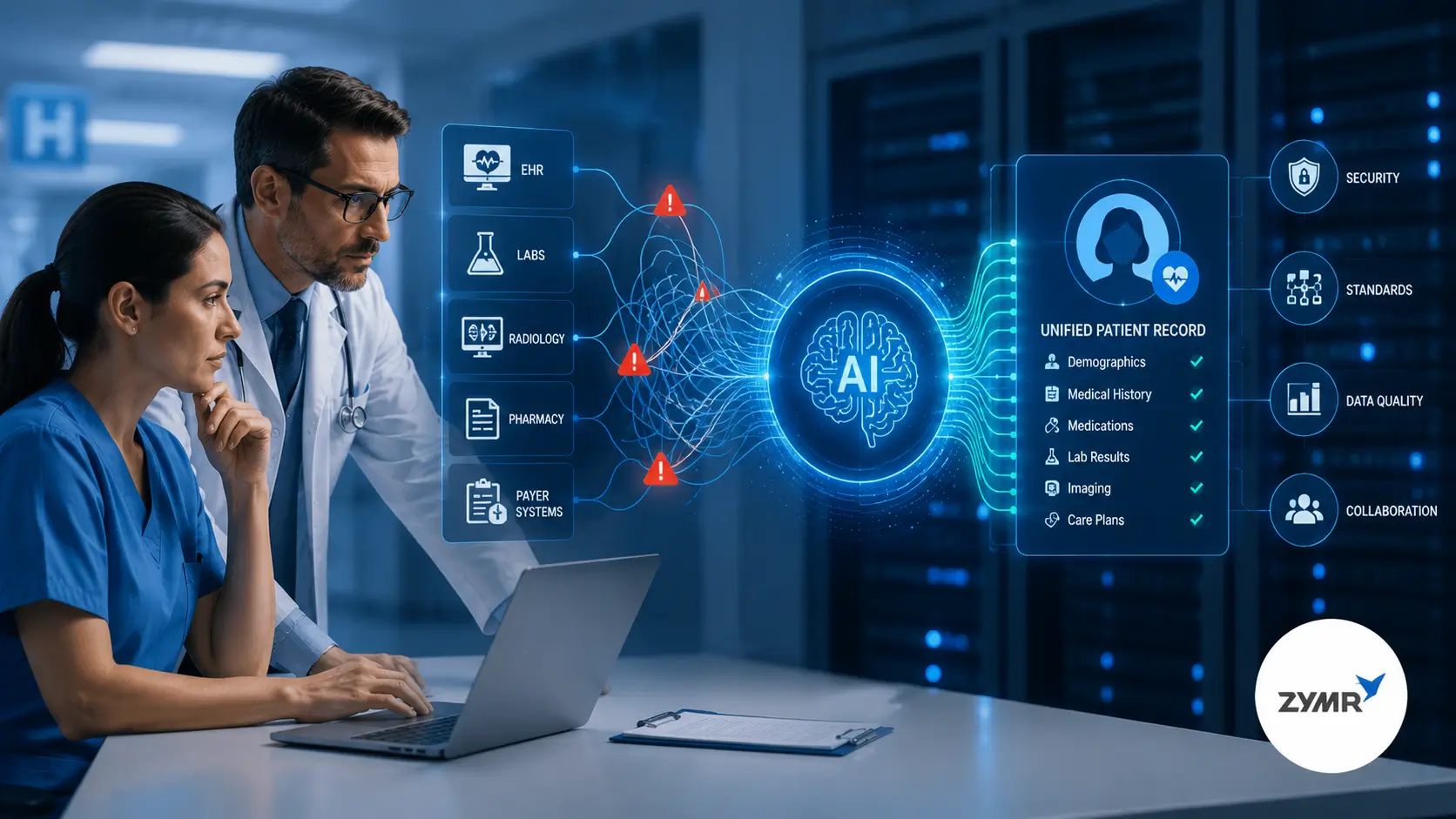 what are the top challenges of interoperability in healthcare