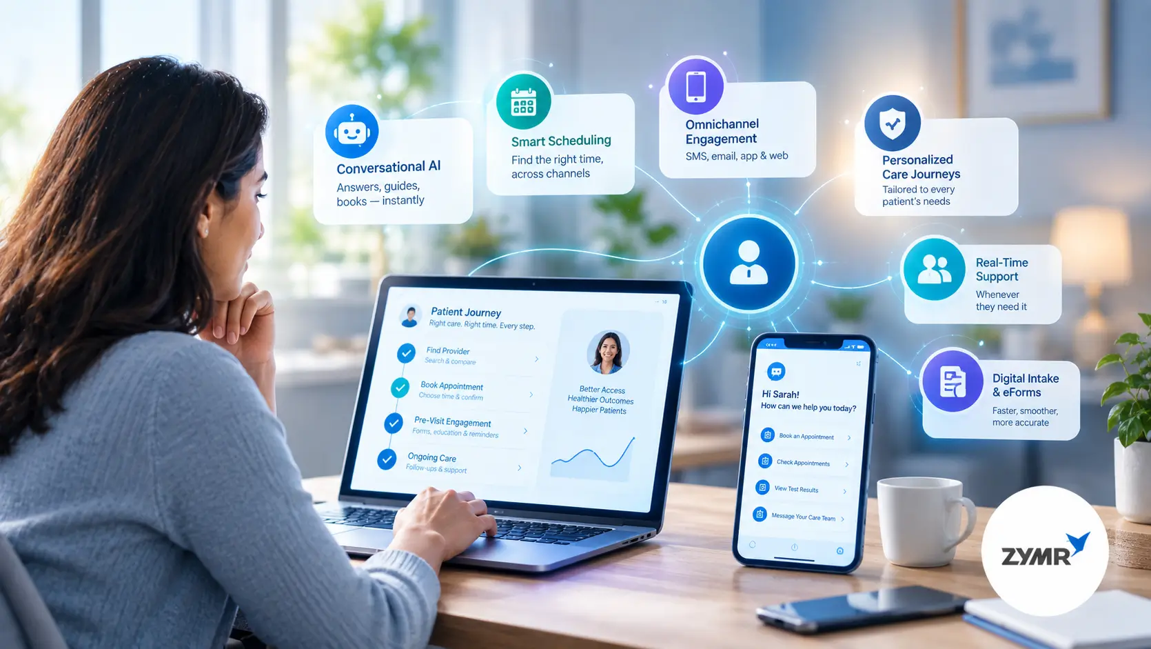 care journey orchestration tools