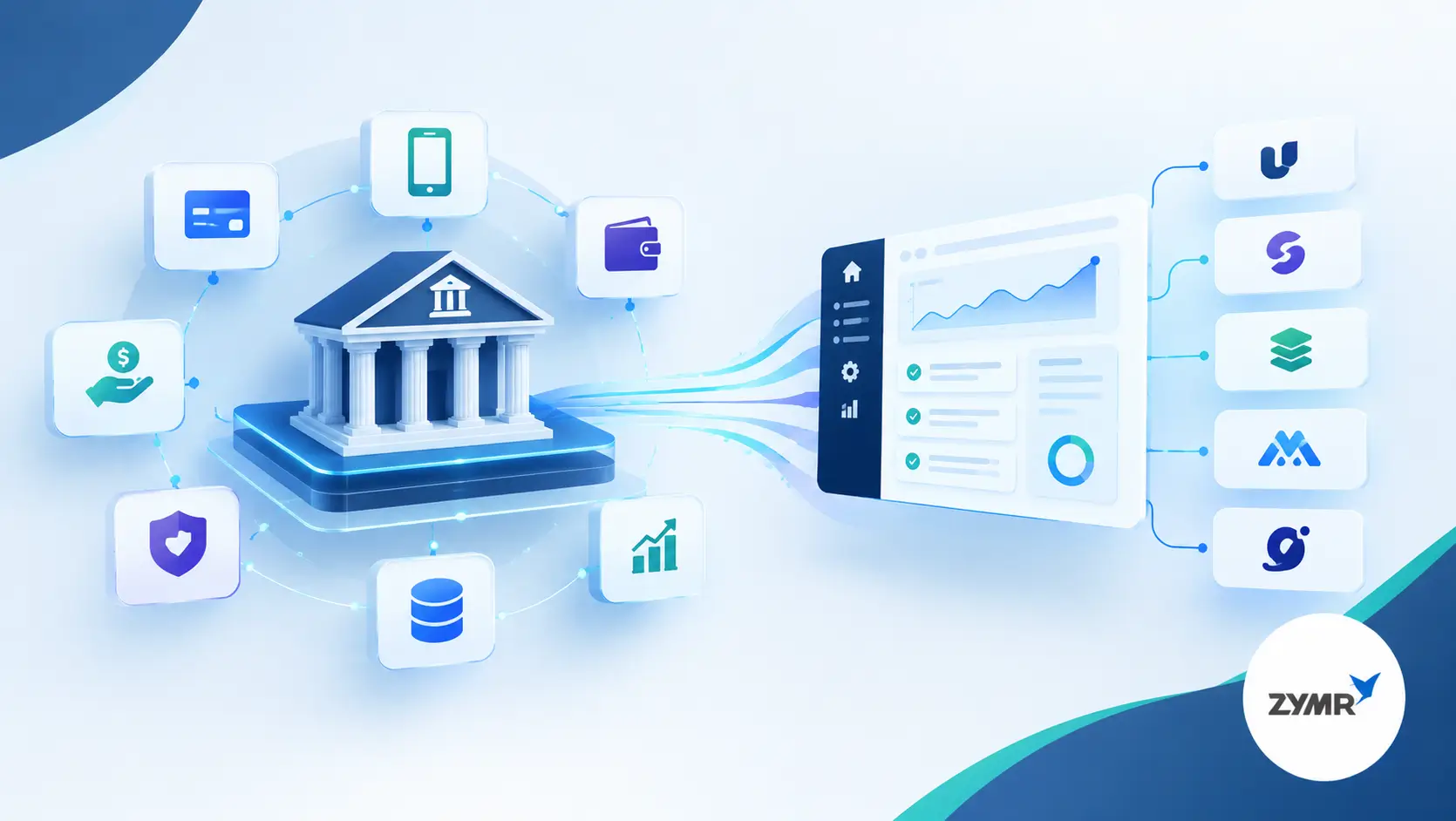 banking as a service providers