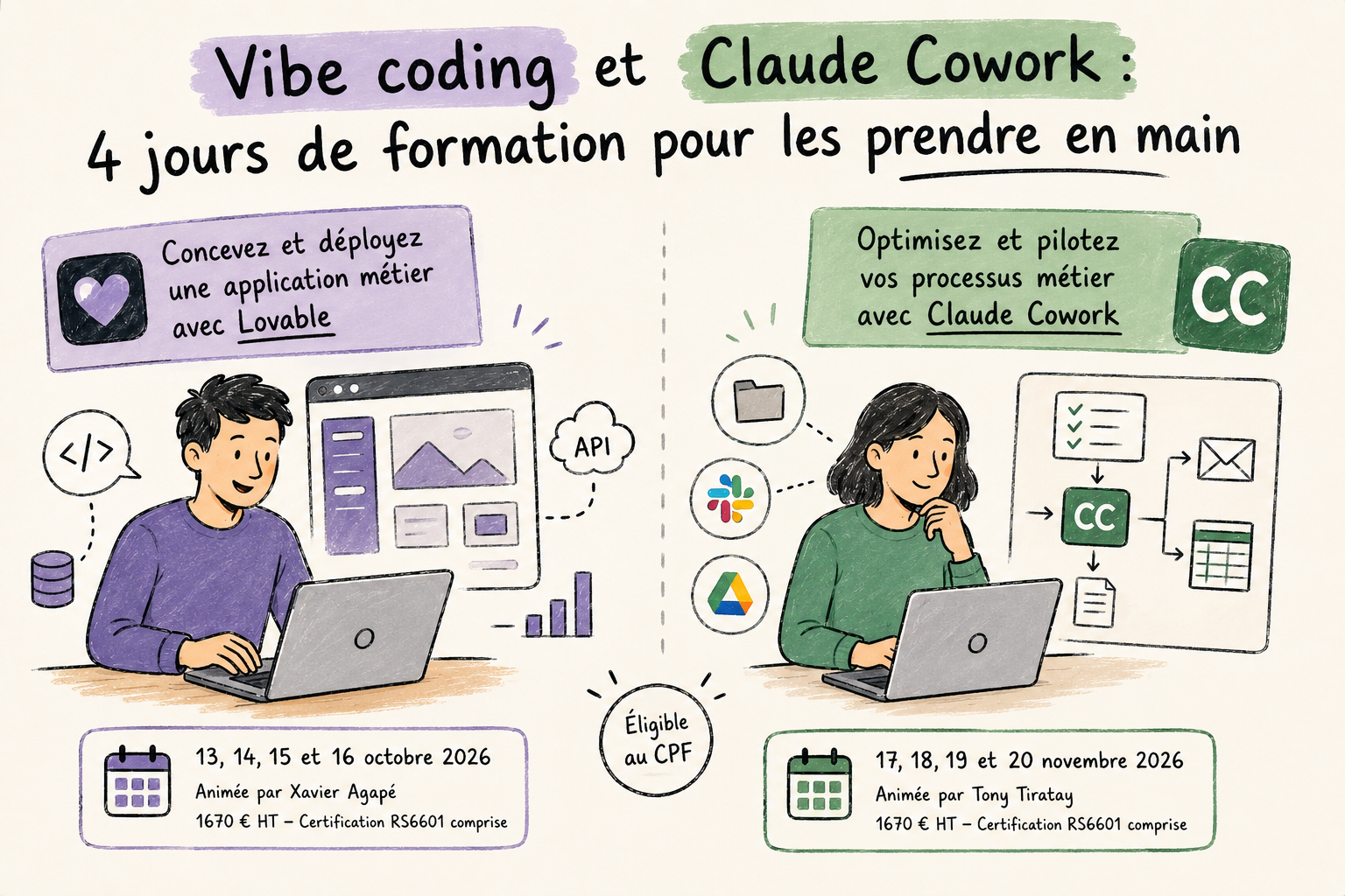 Formations CPF Lovable et Claude Cowork