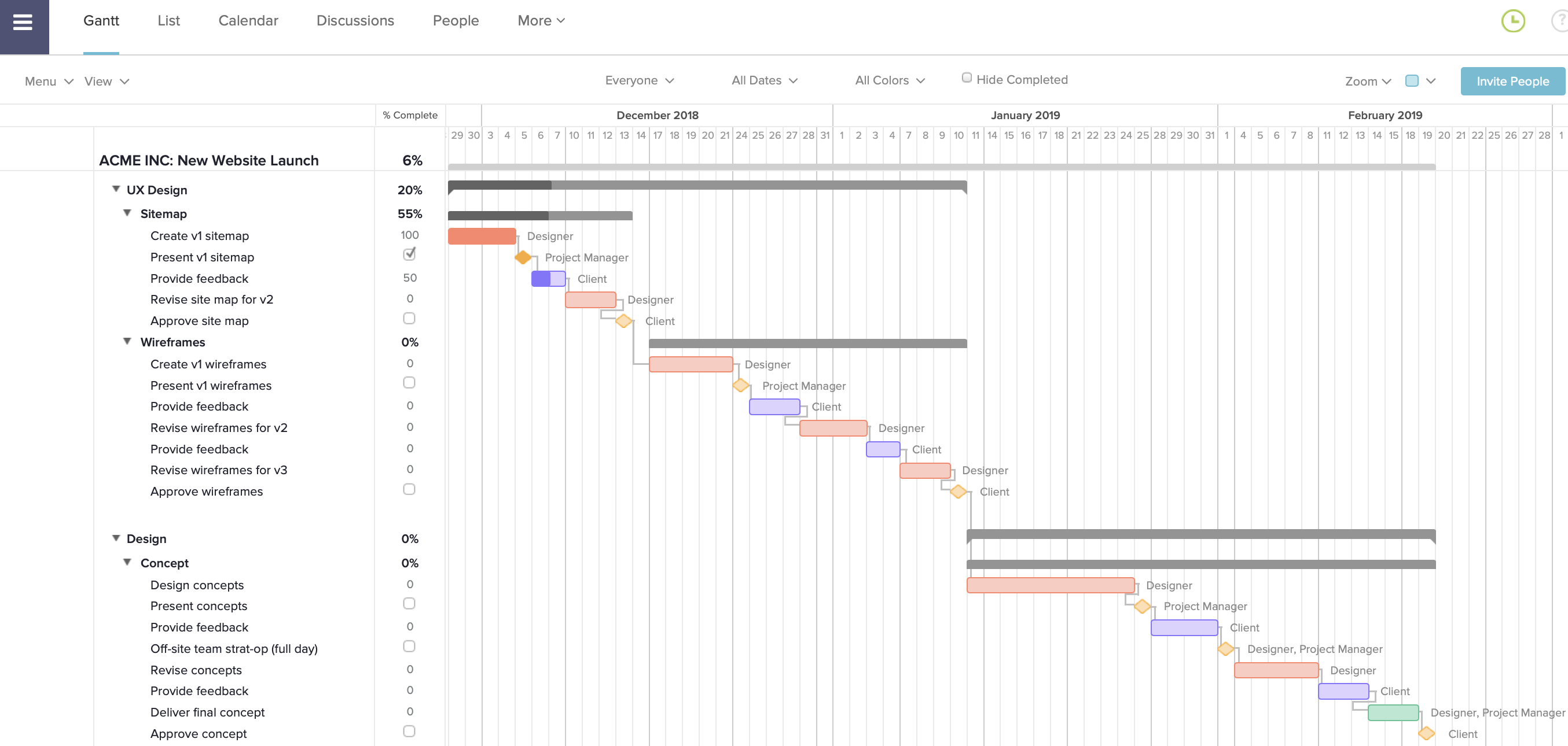 Example of how to present a project plan in TeamGantt