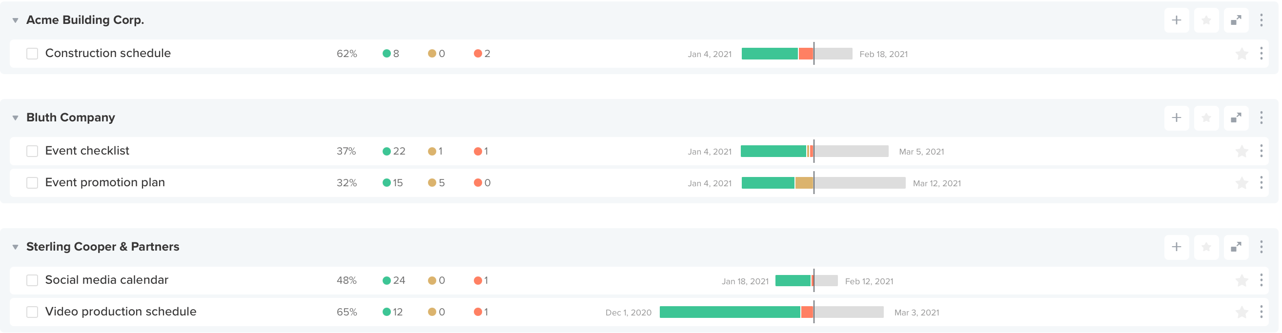 screenshot of Portfolio view in TeamGantt with projects organized into client folders