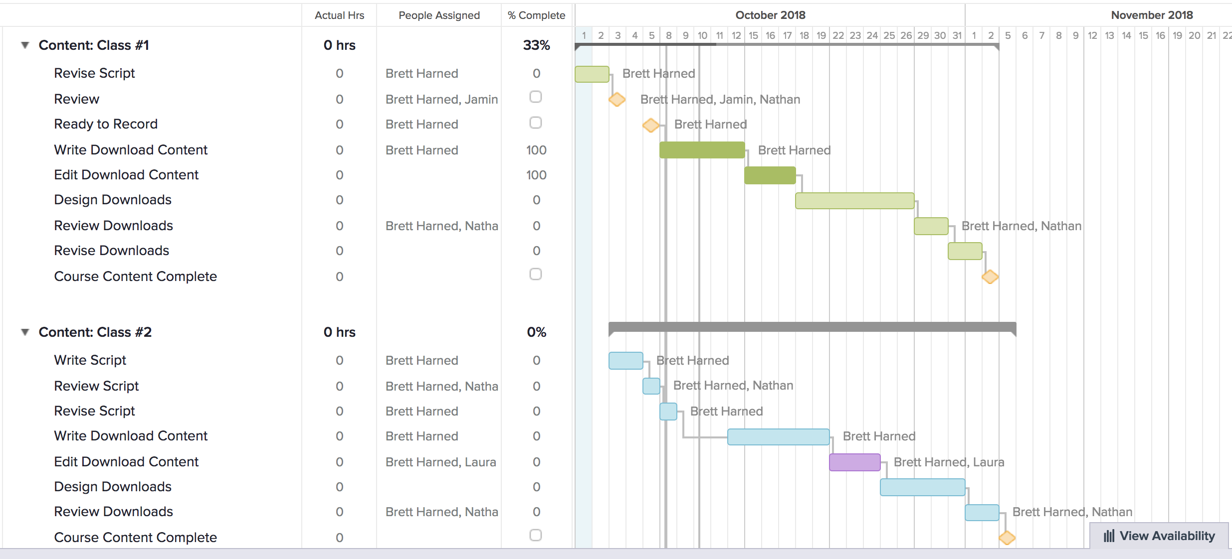 6-week plan for marketing project