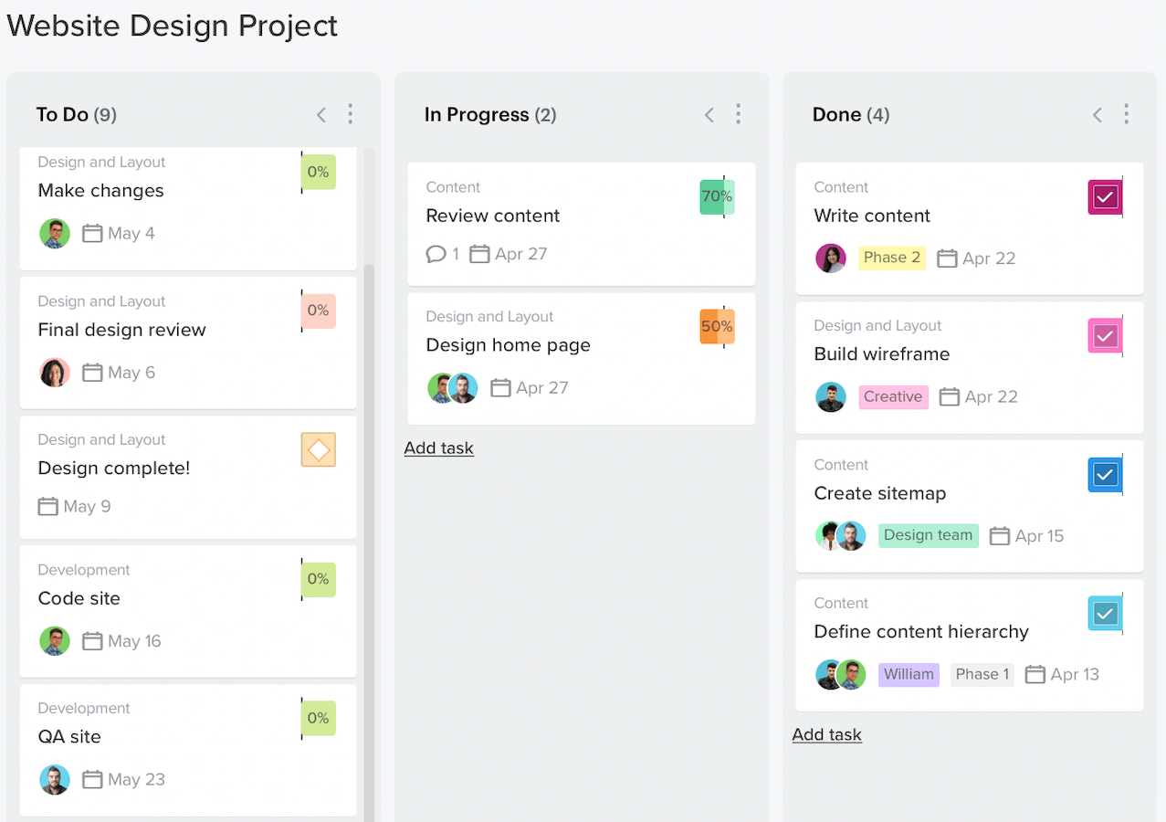 Scrum vs Kanban Cheat Sheet (and When to Use Scrumban)