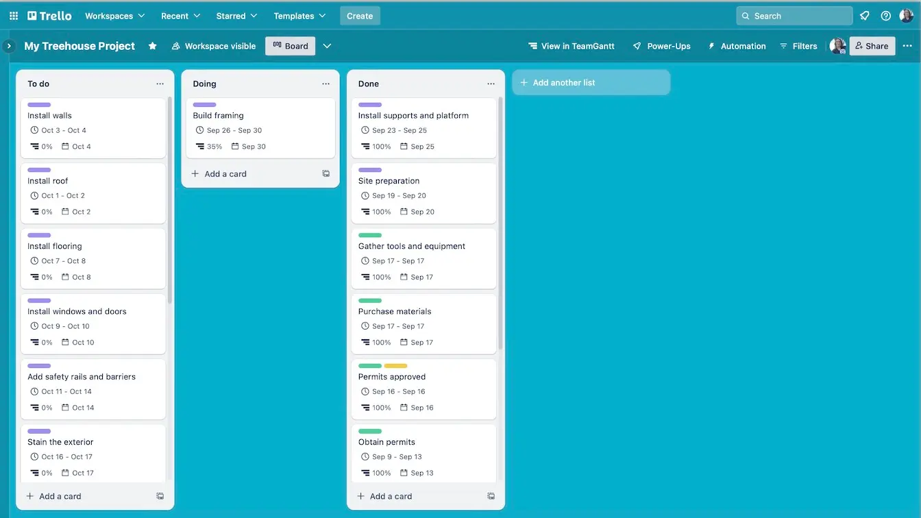 Example of a Trello board with To Do, Doing, and Done lists