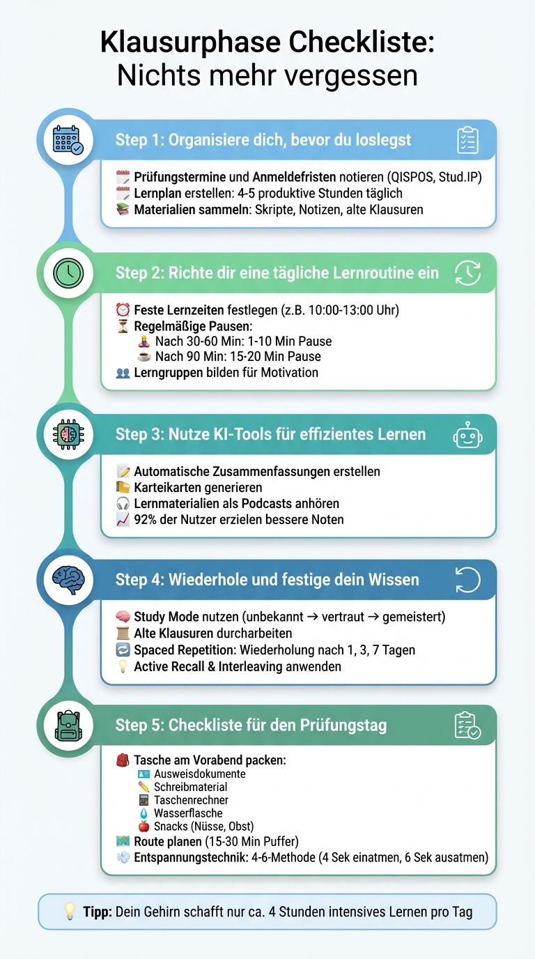 5-Schritte-Checkliste für die Klausurphase: Von der Organisation bis zum Prüfungstag
