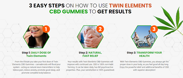 Twin Elements Cbd Gummies - Regulates Everything From... - club Cycling  Twin Elements News - Clubeo