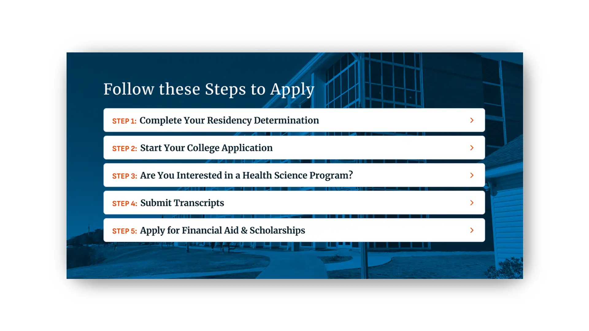 Carteret Community College Web Design