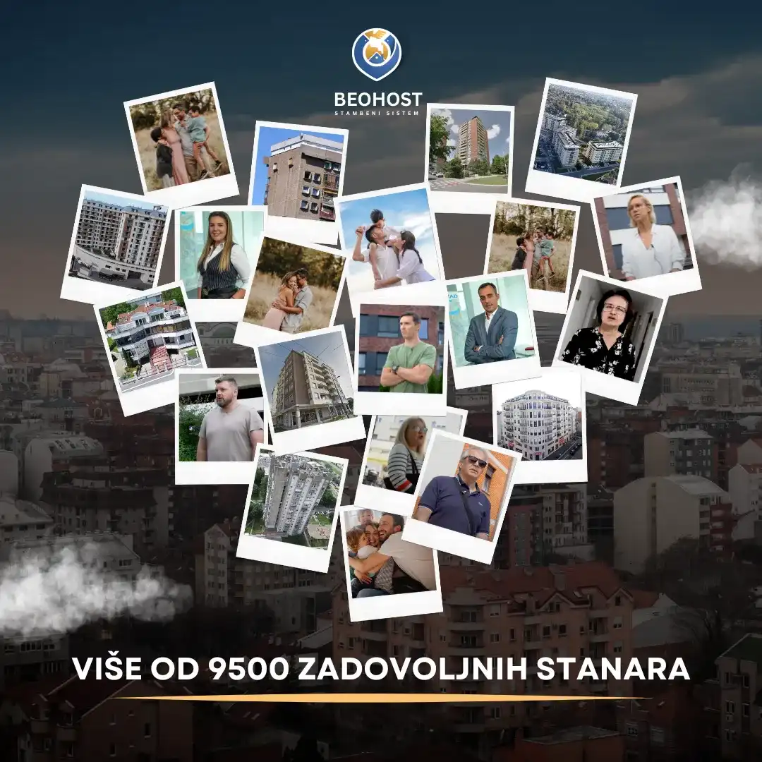 Kolaž fotografija zadovoljnih stanara i stambenih zgrada sa logom Beohost iznad i tekstom koji navodi preko 9500 zadovoljnih stanara.