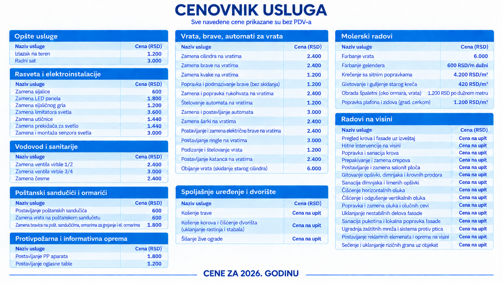 Cenovnik usluga Beohost za 2026. godinu – spisak cena za elektro, vodovodne, molerske radove i radove na visini