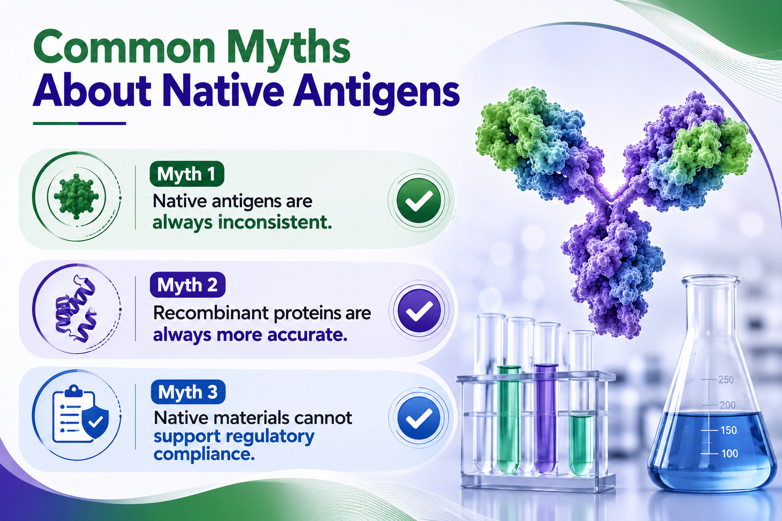 Myths About Native Antigens