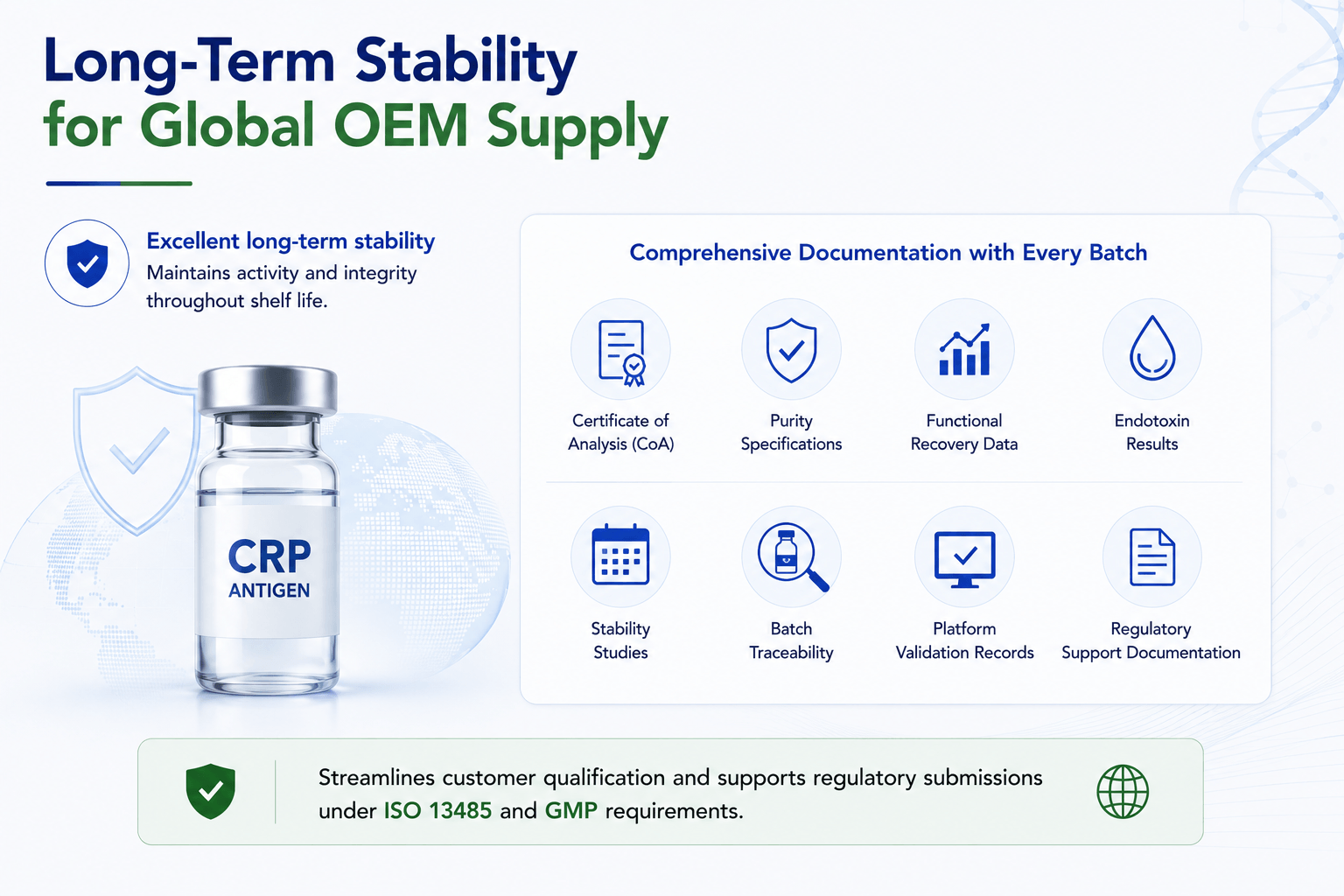 Long-Term Stability for Global OEM Supply