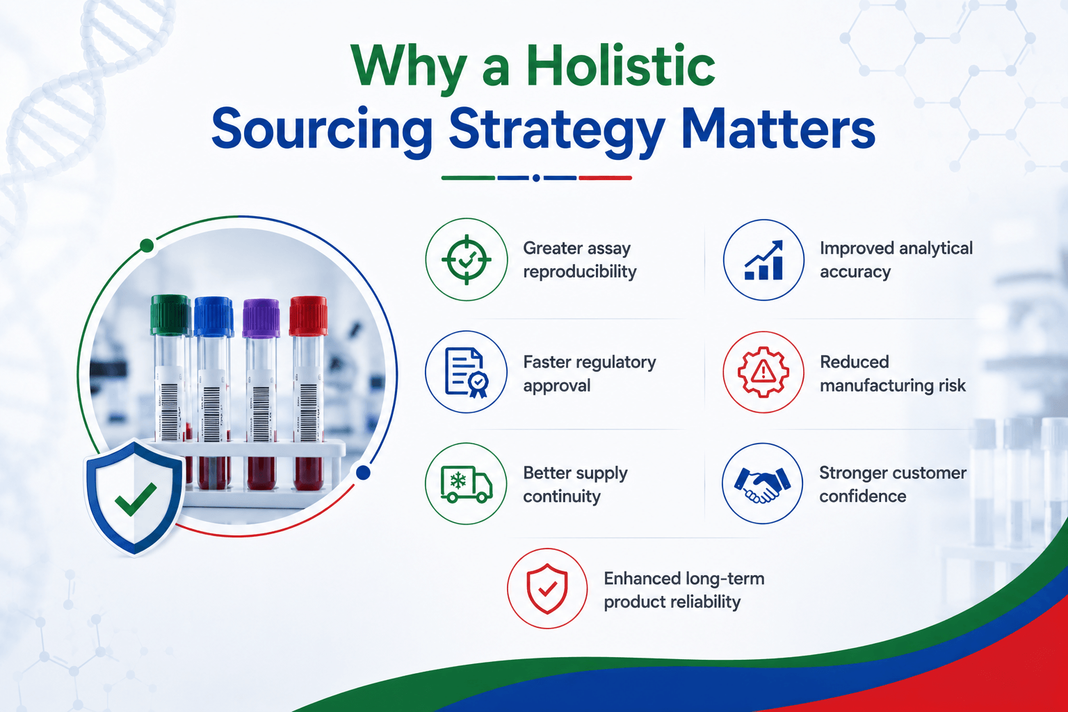 Why a Holistic Sourcing Strategy Matters
