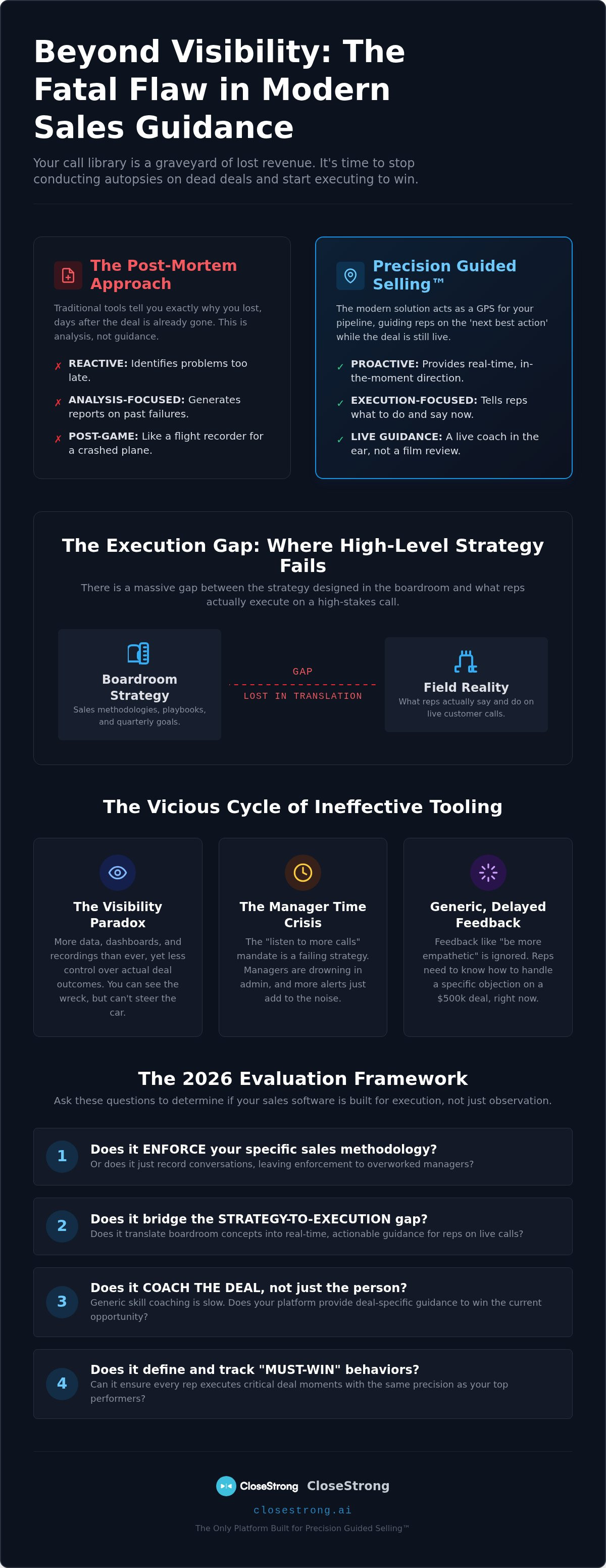 Enterprise sales guidance software