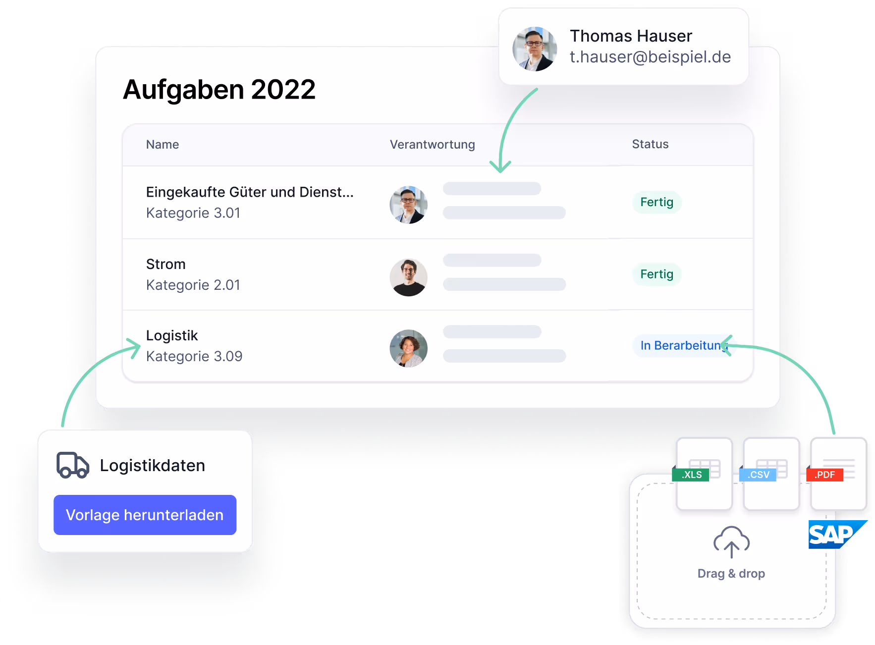 Produkt Screenshot der Tanso CO2 Bilanzierung Software mit Darstellungen zur Erfassung von Daten.