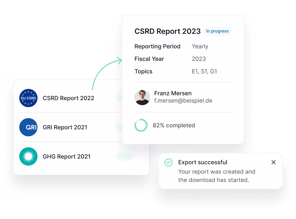 Balkendiagramm zur Emissionsreduktion durch Initiativen im Vergleich zu “Business as usual”, ergänzt durch Detailangaben zu einer E-Auto-Umstellung, einschließlich erwarteter Emissionsreduktion und Kosten.