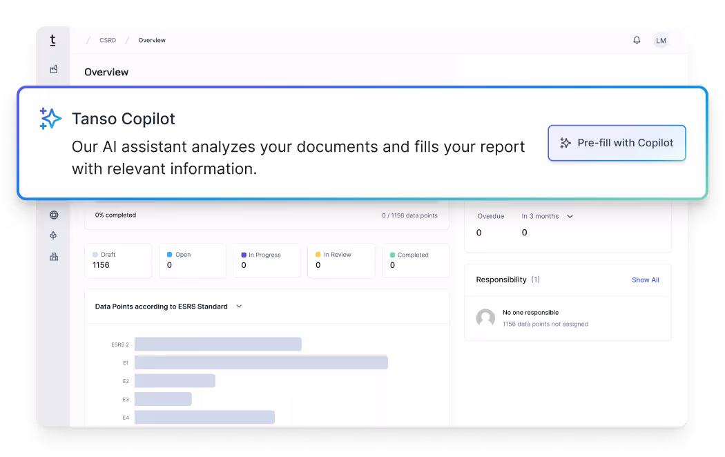 Übersicht der Aufgaben für 2024 zur Emissionsdatenerfassung in Kategorien wie Logistik und Strom, mit Statusupdates und der Möglichkeit, Vorlagen herunterzuladen oder Dateien via Drag & Drop hochzuladen.