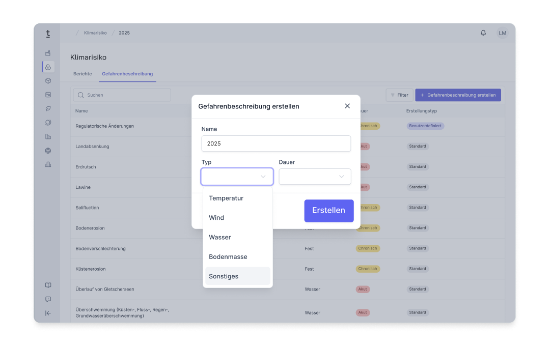 Balkendiagramm zeigt Emissionen pro Werk (Shanghai, Geisingen, Kassel), während KPI-Karten die Emissionsintensität pro Mitarbeiter, Euro, kWh und m² mit Veränderungsraten anzeigen.