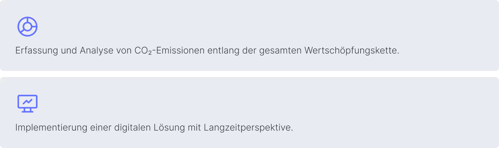 Darstellung der Hauptbedürfnisse zur CO₂-Emissionsanalyse entlang der Wertschöpfungskette und der Implementierung einer digitalen Lösung mit langfristiger Perspektive.