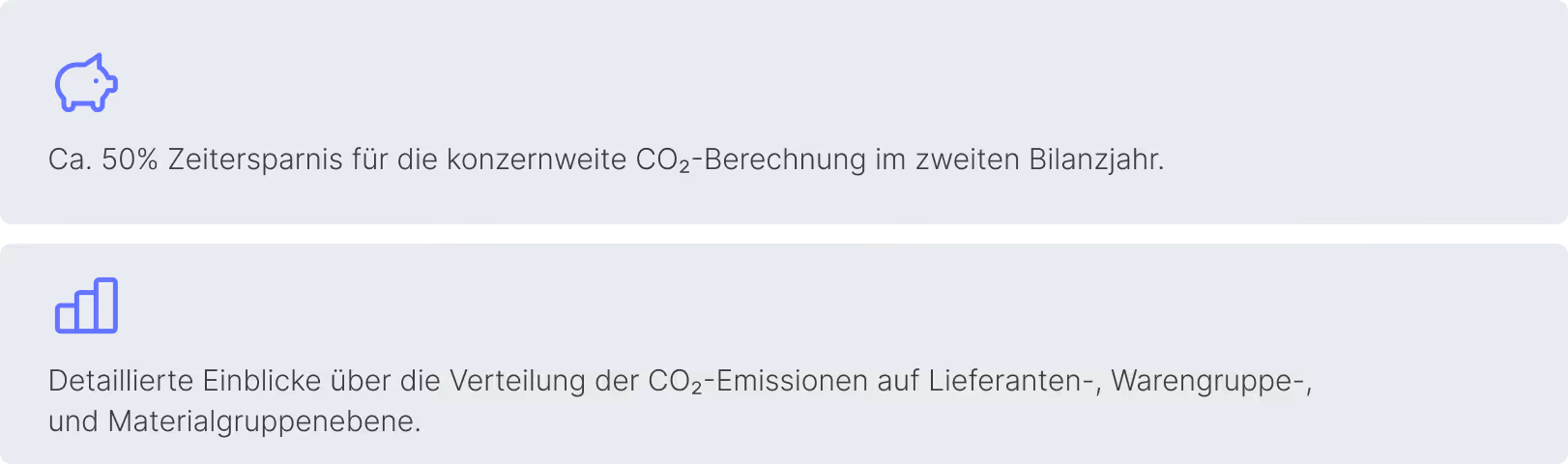 Darstellung der Schlüsselerfolge, darunter eine 50%ige Zeiteinsparung bei der konzernweiten CO₂-Berechnung und detaillierte Einblicke in die Emissionsverteilung auf Lieferanten-, Warengruppen- und Materialgruppenebene.