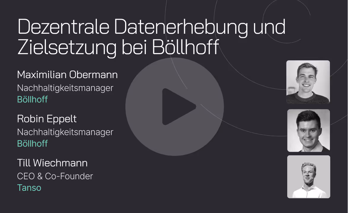 Webinar: Dezentrale Datenerhebung bei Böllhoff 