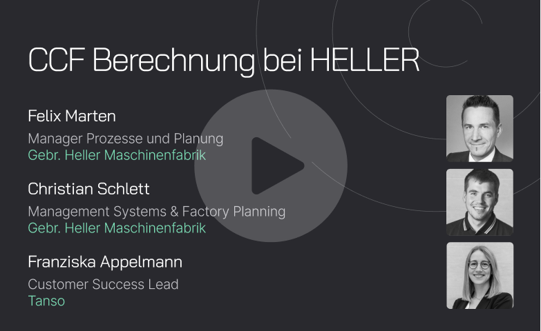 On-demand Webinar zu dem Thema: "CCF Berechnung bei HELLER"