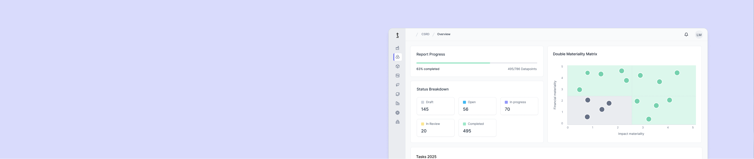 Zwei Nachhaltigkeitsmanager die eine Visite machen