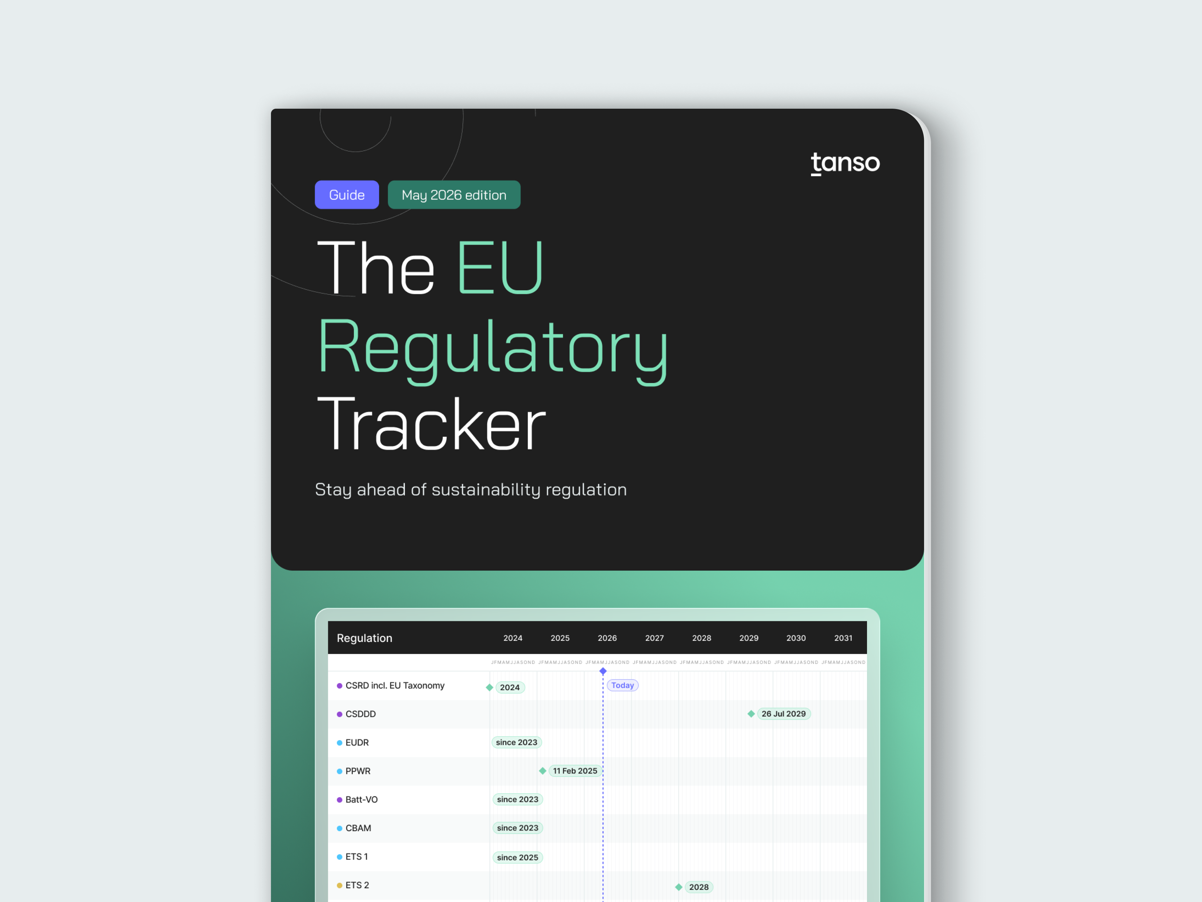 eu-regulatory-tracker