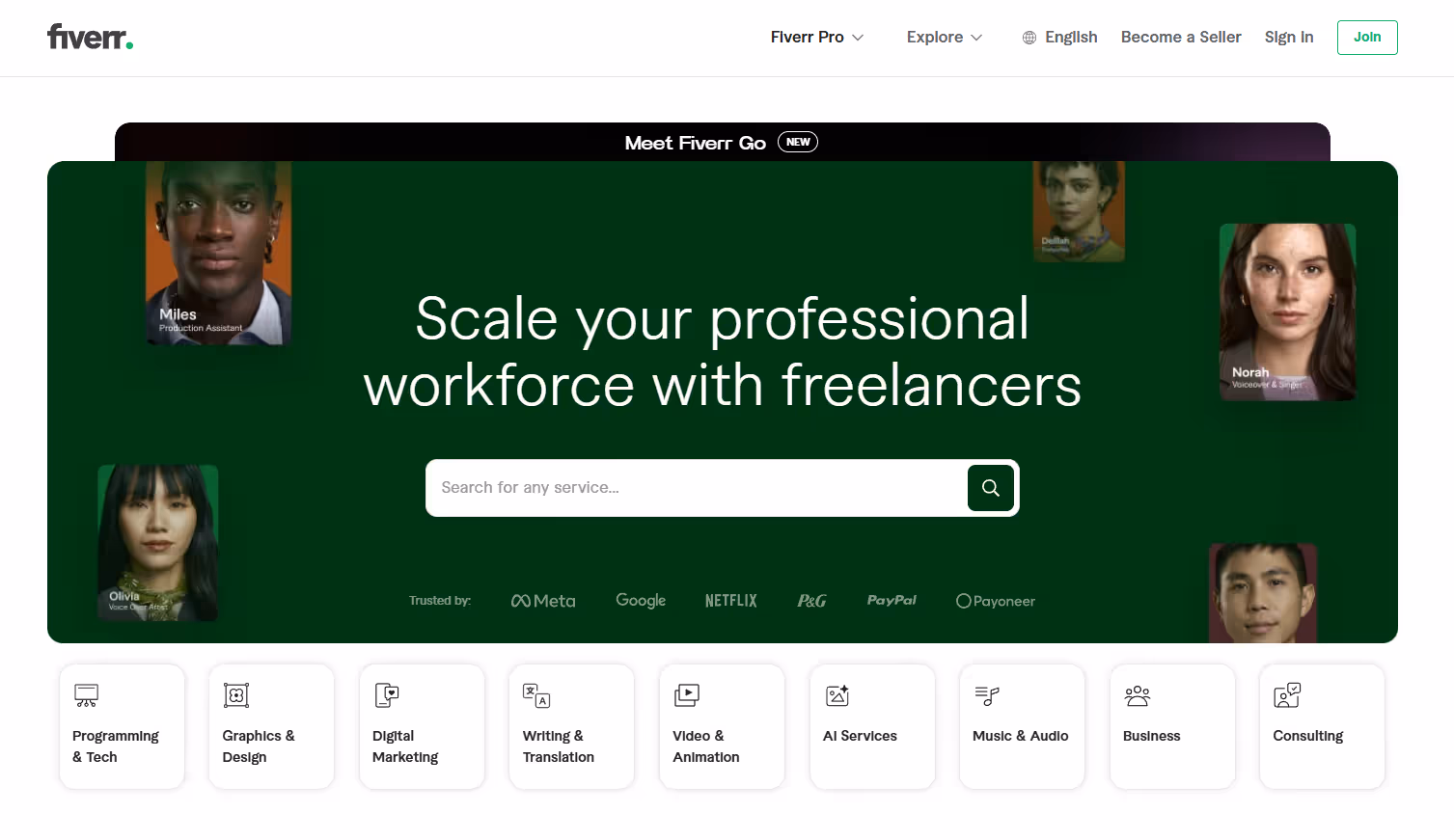Fiverr – The best platform for quick and affordable freelance projects