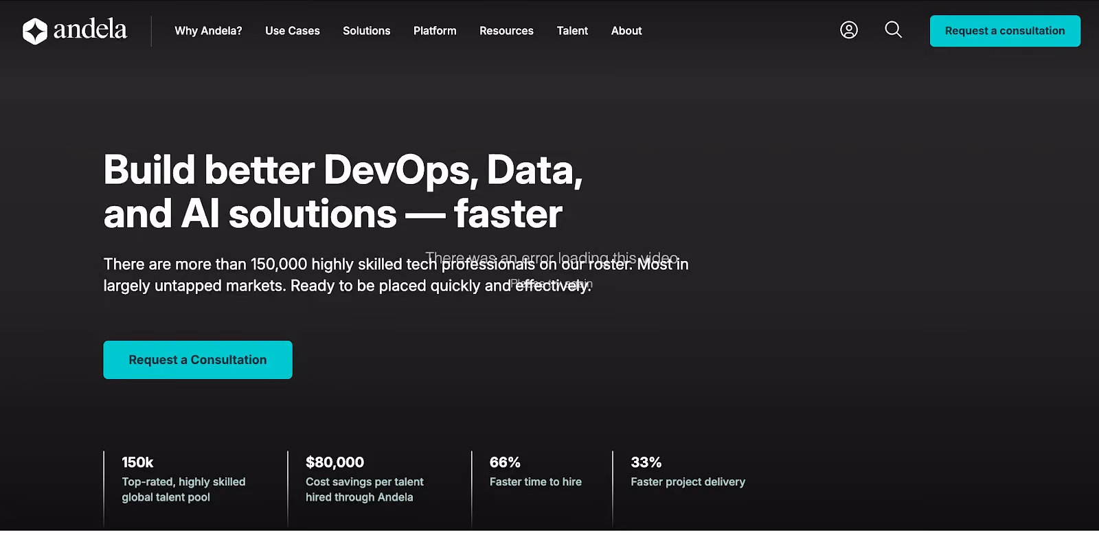 Andela turing alternative