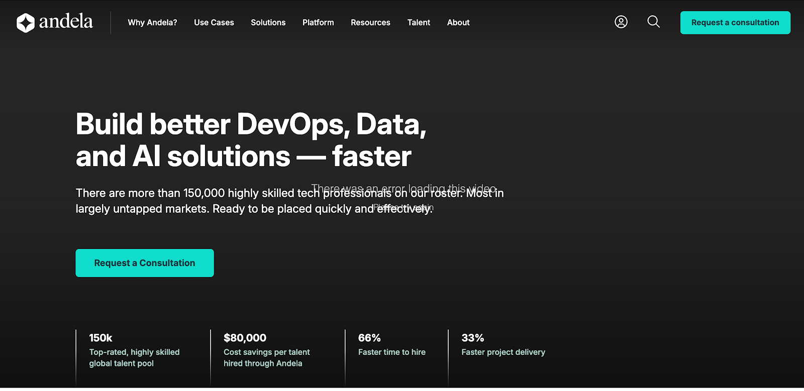 Andela turing alternative