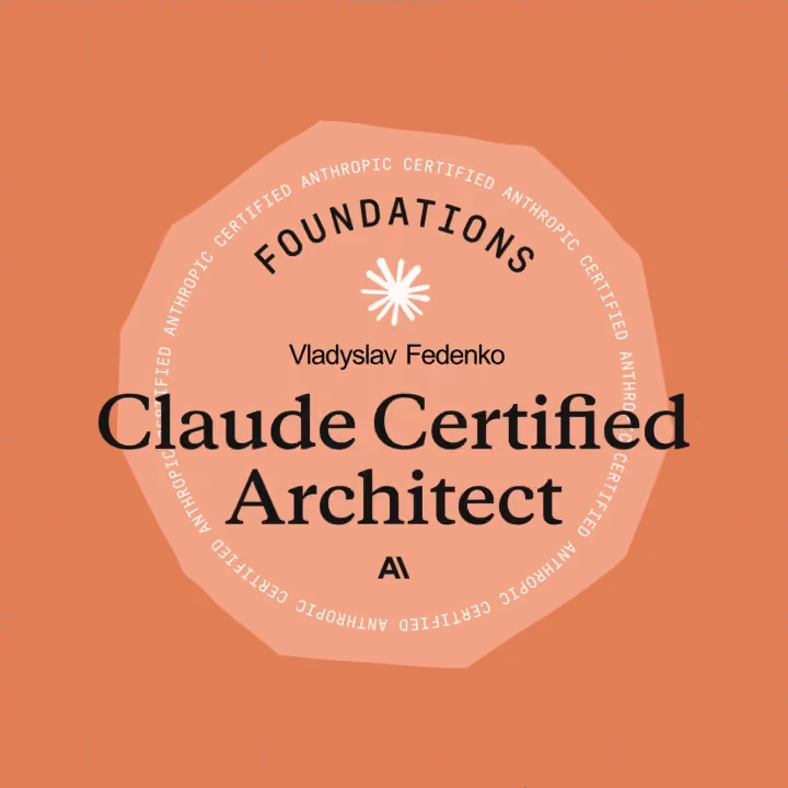 Cover Empat Earns Claude Certified Architect Certification