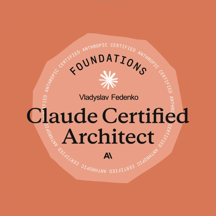 Cover Empat Earns Claude Certified Architect Certification
